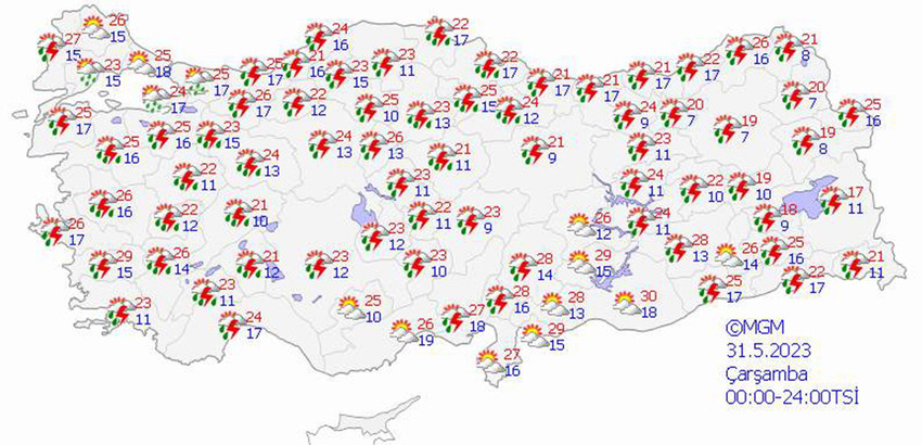 haritalarla 5 günlük hava durumu tahminleri