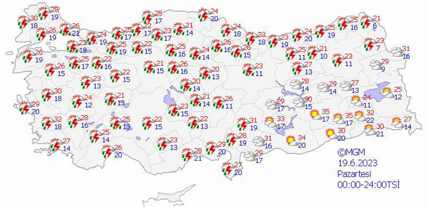 haritalarla 5 günlük hava durumu tahminleri