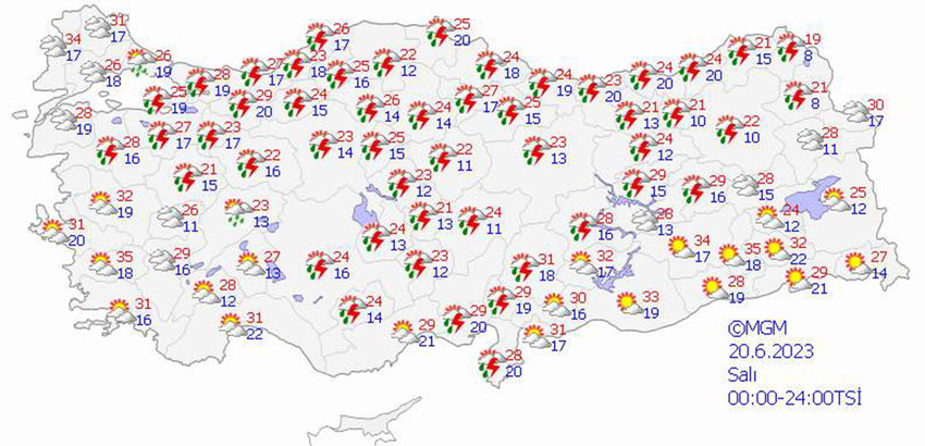 haritalarla 5 günlük hava durumu tahminleri