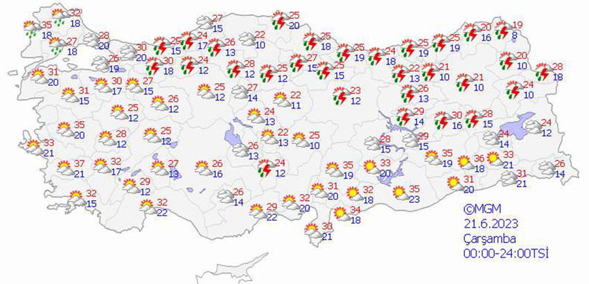 haritalarla 5 günlük hava durumu tahminleri