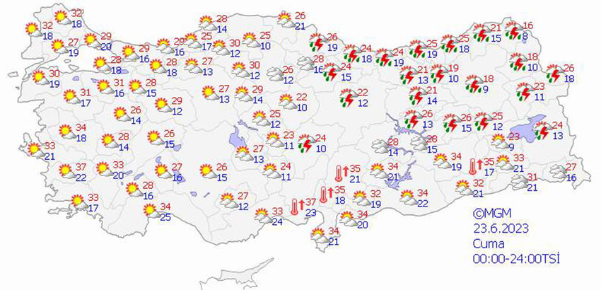 haritalarla 5 günlük hava durumu tahminleri...