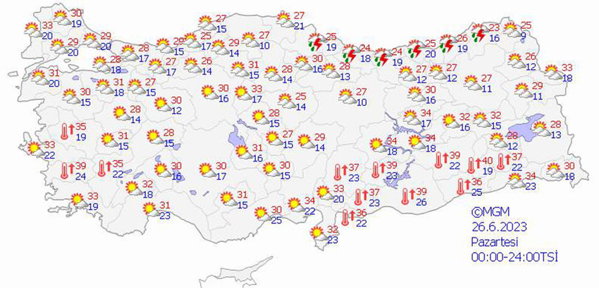 haritalarla 5 günlük hava durumu tahminleri...