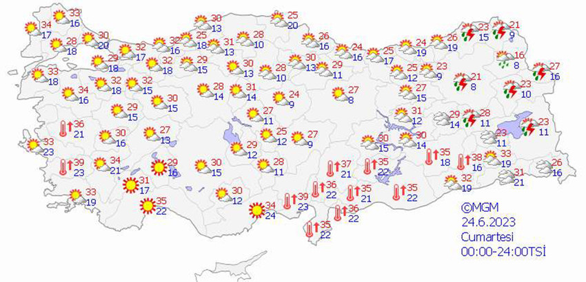 haritalarla 5 günlük hava durumu tahminleri...