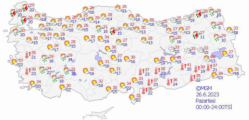 haritalarla 5 günlük hava durumu tahminleri...