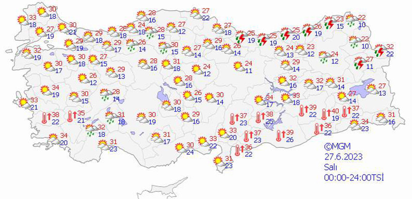 haritalarla 5 günlük hava durumu tahminleri...