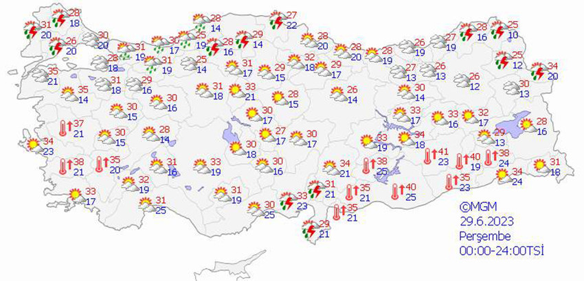 haritalarla 5 günlük hava durumu tahminleri