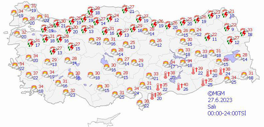 haritalarla 5 günlük hava durumu tahminleri