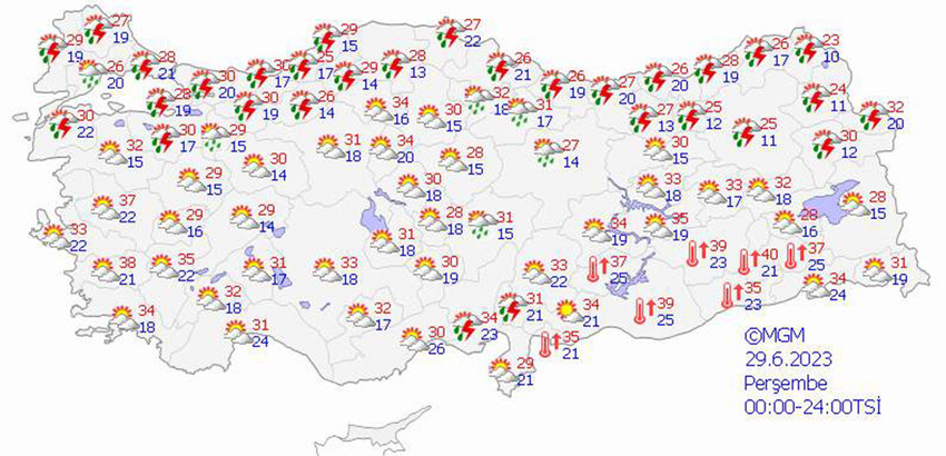 haritalarla 5 günlük hava durumu tahminleri