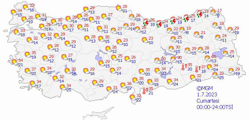 haritalarla 5 günlük hava durumu tahminleri