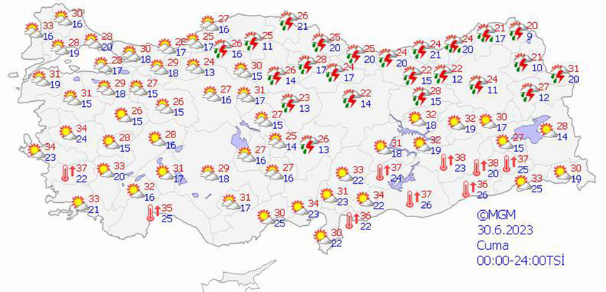 haritalarla 5 günlük hava durumu tahminleri