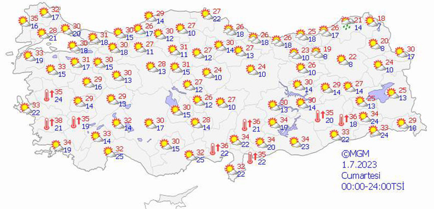 haritalarla 5 günlük hava durumu tahminleri