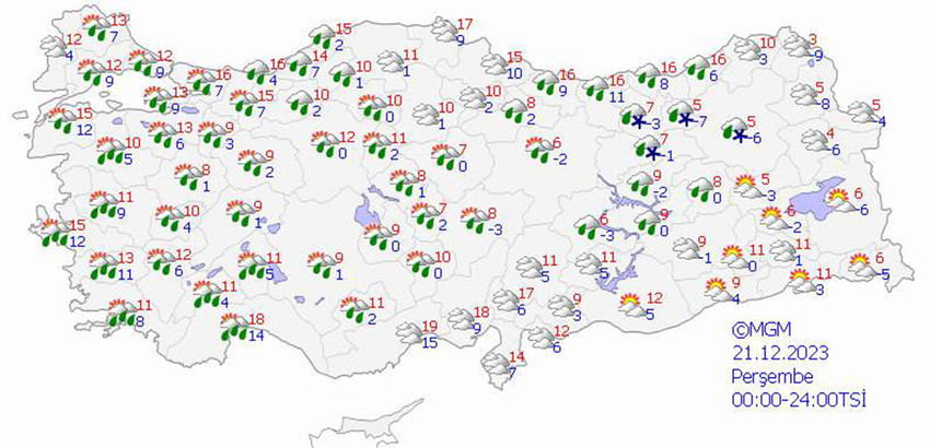 haritalarla 5 günlük hava durumu tahminleri