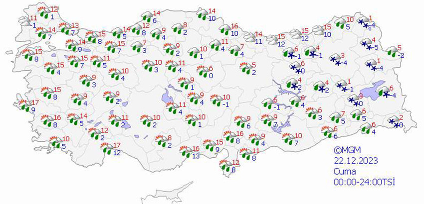 haritalarla 5 günlük hava durumu tahminleri