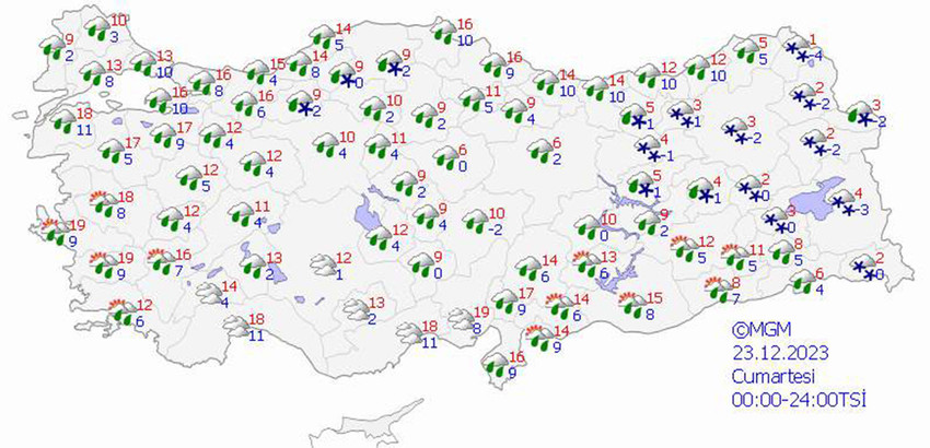 haritalarla 5 günlük hava durumu tahminleri