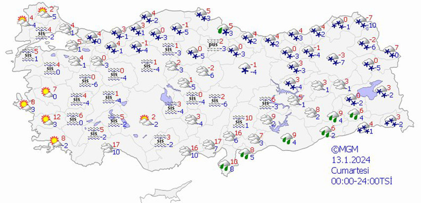 haritalarla 5 günlük hava durumu tahminleri