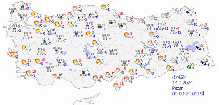 haritalarla 5 günlük hava durumu tahminleri