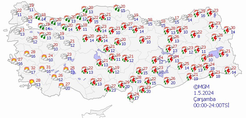 haritalarla 5 günlük hava durumu tahminleri