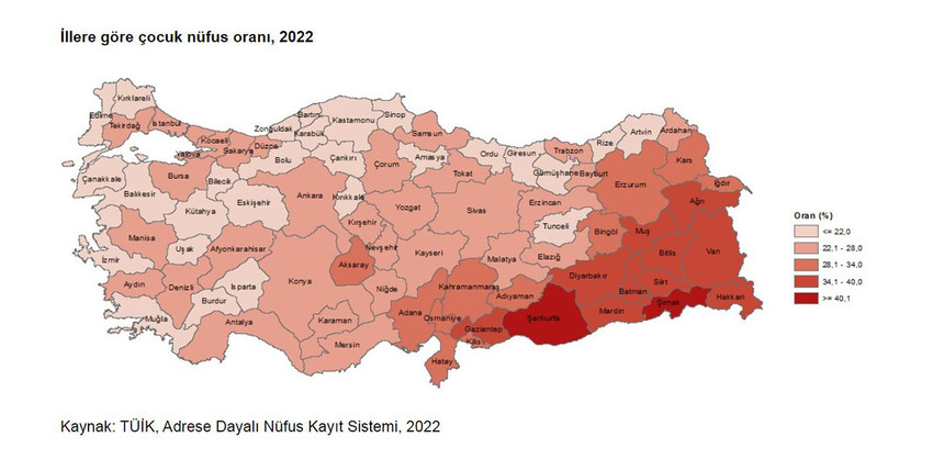 Türkiye'de en az çocuk nüfusuna sahip il belli oldu - Resim : 1