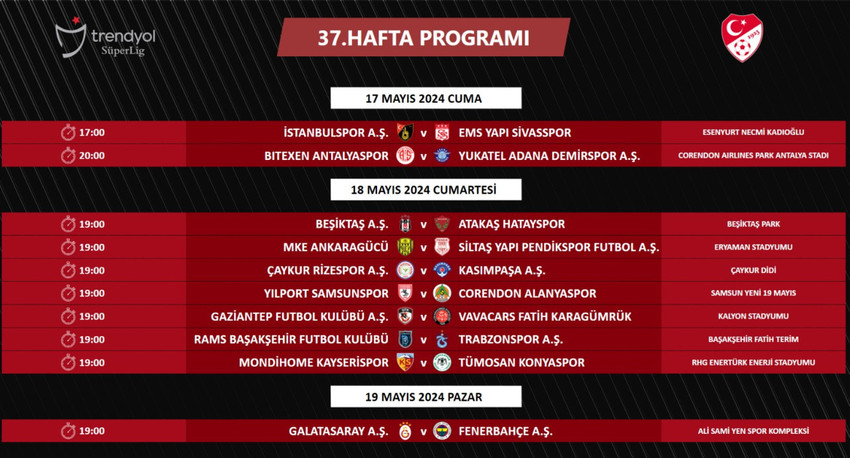 TFF, Trendyol Süper Lig'de Galatasaray ile Fenerbahçe arasında oynanacak derbinin 19 Mayıs Pazar günü saat 19.00'da başlayacağını duyurdu.
