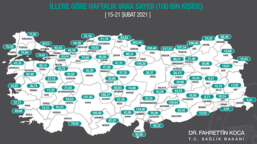 Türkiye'nin il il koronavirüs vaka sayıları açıklandı