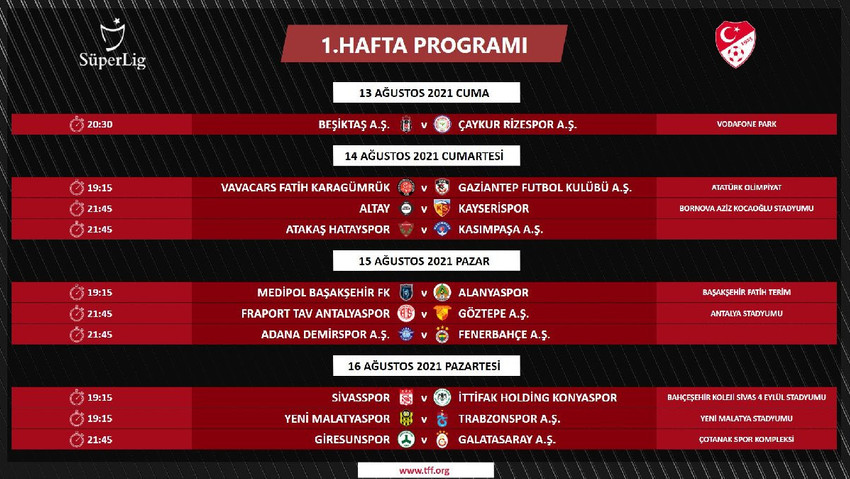 Süper Lig başlıyor... İşte ilk 3 haftanın programı - Resim : 1