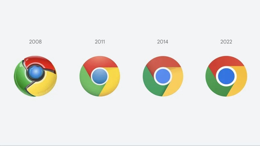 Google Chrome 8 yıl sonra ikonunu değiştirdi! Kimse anlamadı - Resim : 1