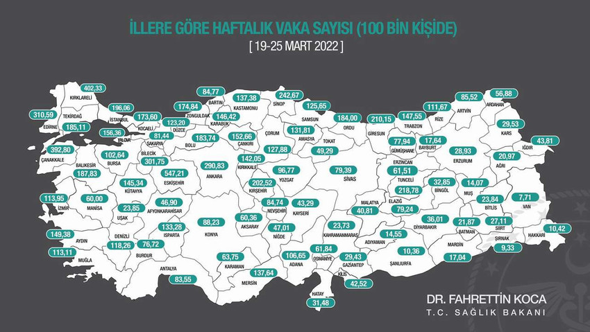 Türkiye'nin haftalık vaka haritası - 19-25 Mart 2022