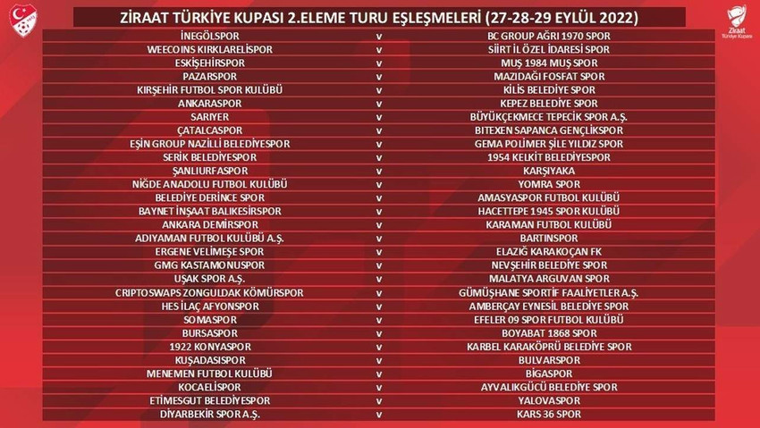 Ziraat Türkiye Kupası 2. Eleme Turu eşleşmeleri