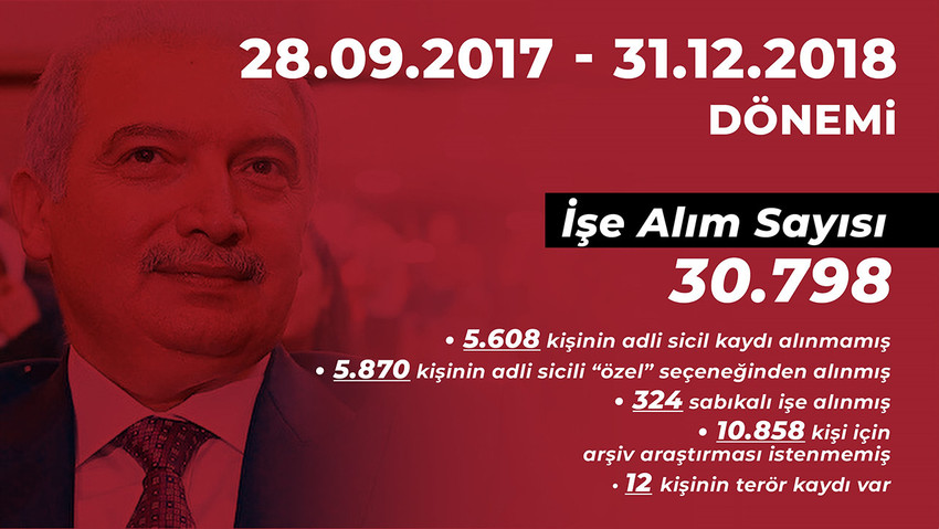 Ekrem İmamoğlu o belgeleri canlı yayında açıkladı - Resim : 16