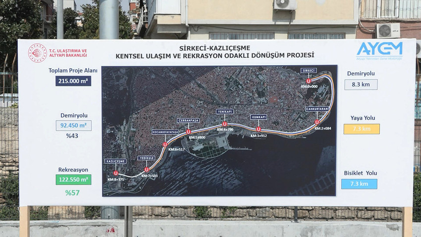 İstanbul'da kapatılan demir yolu hattı yeniden açılıyor - Resim : 1