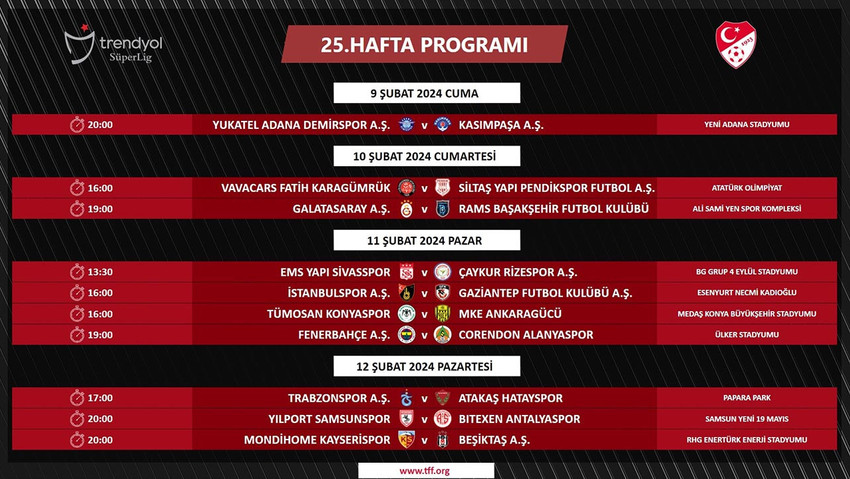 Süper Lig 25. hafta programı