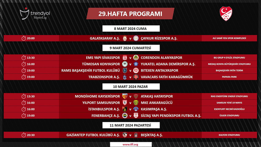 TFF, Süper Lig'in 29. hafta programında değişikliğe gitti. Galatasaray - Çaykur Rizespor maçı 8 Mart Cuma gününe alındı.