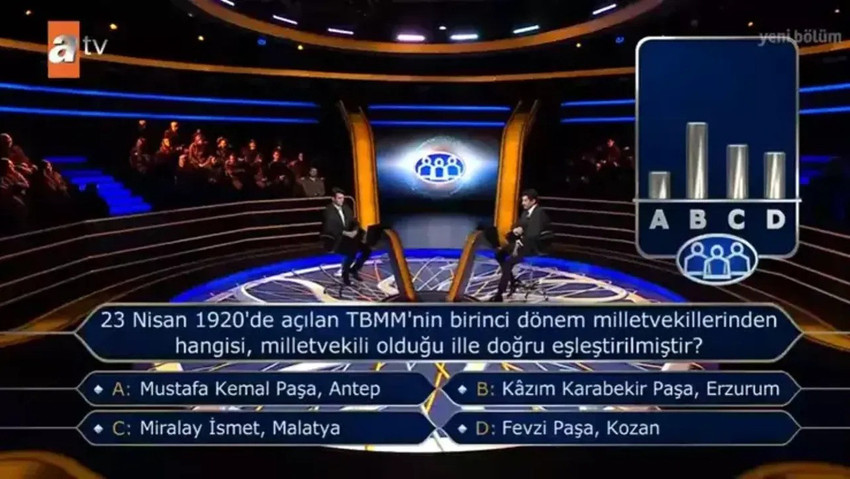 ATV ekranlarında yayınlanan ve Kenan İmirzalıoğlu'nun sunduğu ekranların sevilen yarışma programı Kim Milyoner Olmak İster'de aylar sonra açılan 1 Milyon TL değerindeki soruda yarışmacı Seyirci Joker Hakkı'nı kullanmak istedi. Ancak seyircinin bilemediği soruyu yarışmacı bildi.