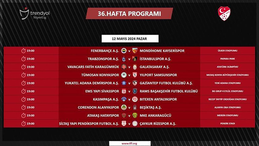 Süper Lig maç programında yeni gelişme: Tüm maçlar aynı anda oynanacak - Resim : 1