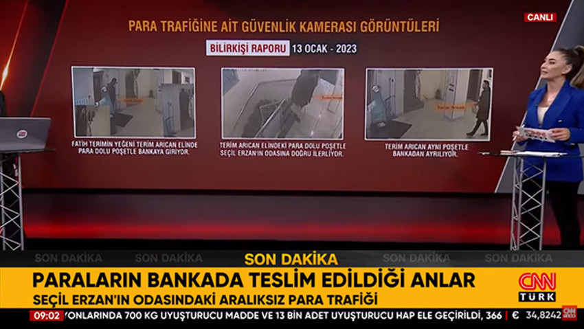 CNN Türk ekranlarında yayınlanan A'dan Z'ye adlı programda Seçil Erzan davasına ilişkin yapılan yayına Denizbank'tan çok sert bir yanıt geldi. Denizbank'tan yapılan açıklamada canlı yayında bilirkişi raporunun bağlamından koparılarak aktarıldığını belirtilerek, CNN Türk hakkında hukuki sürecin başlatıldığı belirtildi.