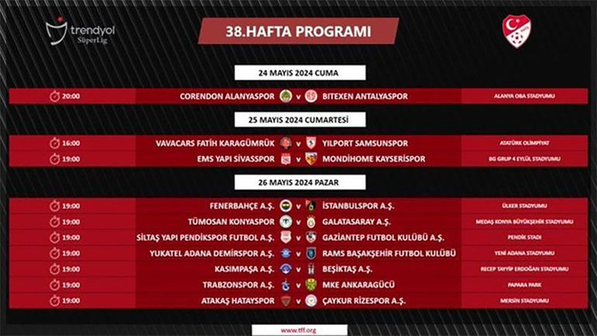  Trendyol Süper Lig'de 38. ve son hafta maçlarının programı belli oldu.
