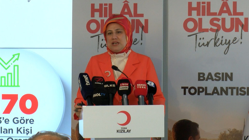 Kızılay kurban kesim bedellerini açıkladı - Resim : 1