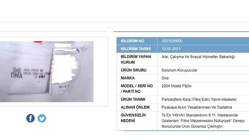 Bakanlık duyurdu! 41 maske markası güvensiz çıktı - Resim: 4
