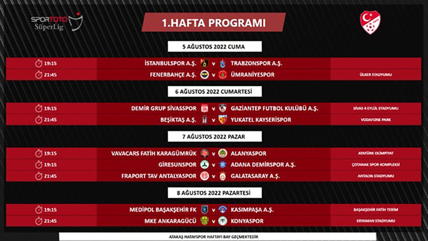 Süper Lig'de 1 ve 2. hafta programı açıklandı - Resim : 1