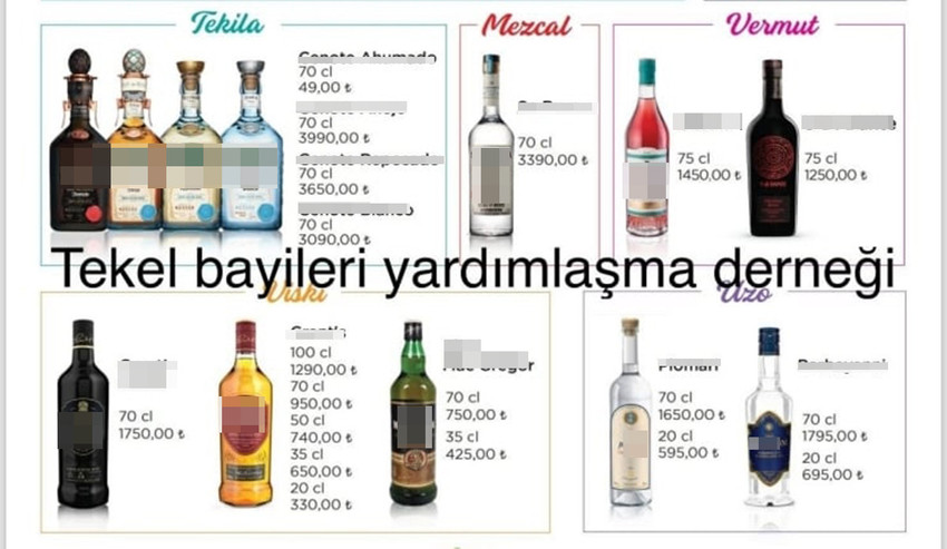 Gelir İdaresi Başkanlığı akaryakıt, içki ve tütünde ÖTV tutarlarına yüzde 15,71 zam geldiğini duyurduktan sonra akaryakıt, sigara ve alkol fiyatlarına yağmur gibi yağan zamlara bir yenisi daha eklendi ve bir içki grubuna daha zam geldi.
