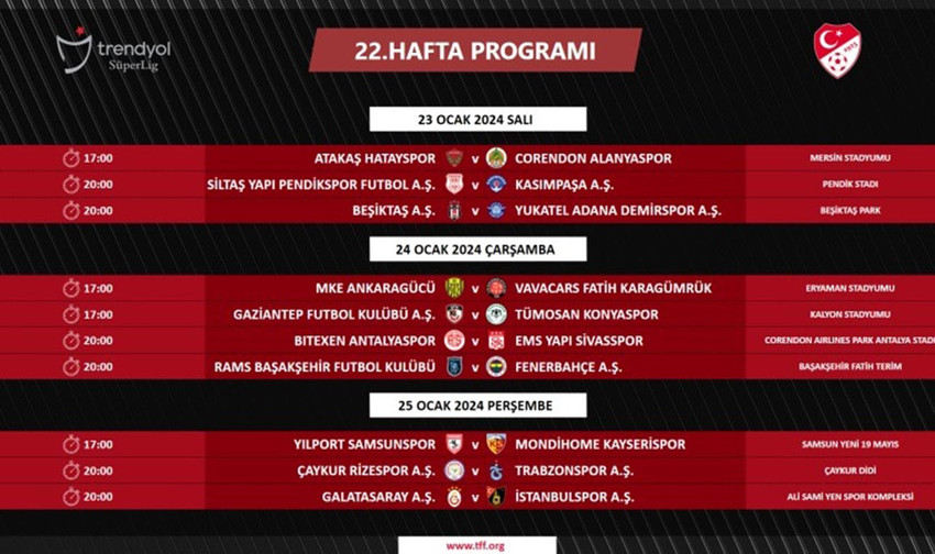  Süper Lig 22. hafta programı
