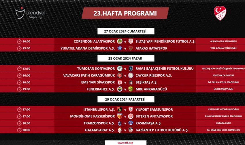  Süper Lig 23. hafta programı