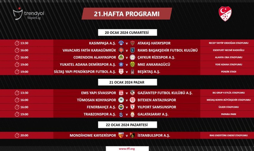  Süper Lig 21. hafta programı