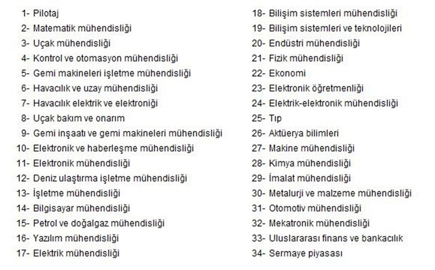 Türkiye İstatistik Kurumu, Yükseköğretim İstihdam Göstergeleri istatistiklerini açıkladı. İşte TÜİK verilerine göre Türkiye'de en hızlı iş sahibi olup, en çok kazandıran üniversite bölümleri...