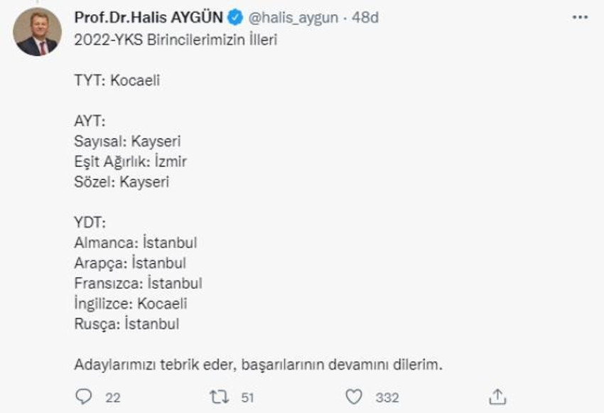 ÖSYM Başkanı Aygün, YKS'de birinci olan adayların sınava katıldığı illeri paylaştı