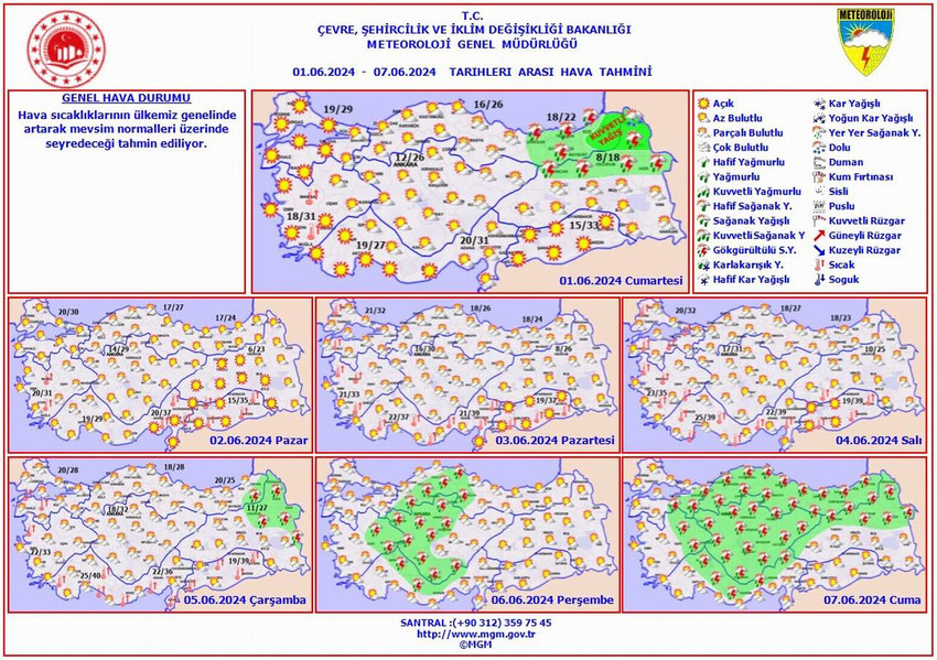 1 - 7 Haziran tarihleri arası hava tahmin haritaları