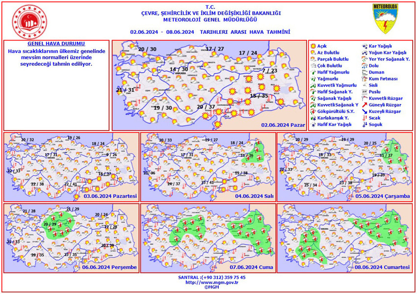 1 - 7 Haziran tarihleri arası hava durumu tahmin haritaları