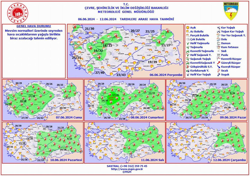 6 - 12 Haziran tarihleri arası hava tahmin haritaları