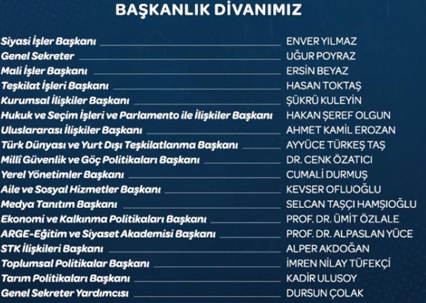 İYİ Parti Genel Başkanı Müsavat Dervişoğlu, partinin yeni Başkanlık Divanı üyeleri ve başdanışmanlarını açıkladı.