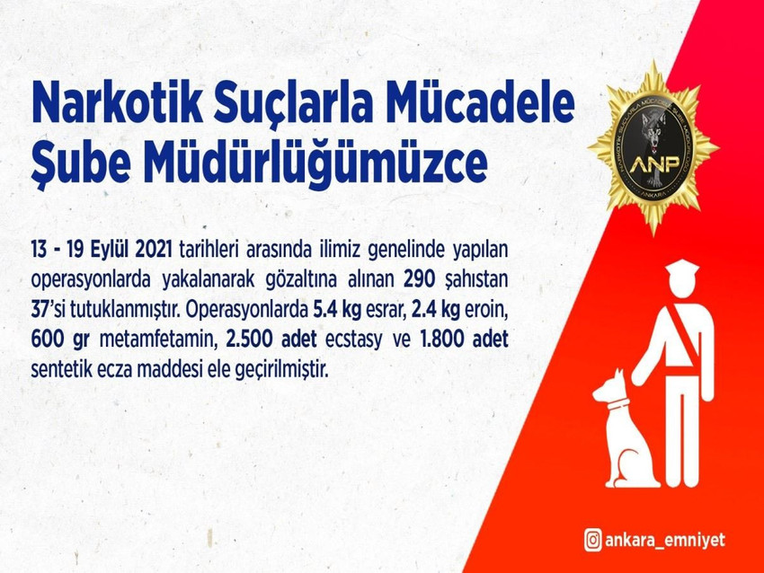 Ankara'da dev operasyon: 290 gözaltı var! - Resim : 1